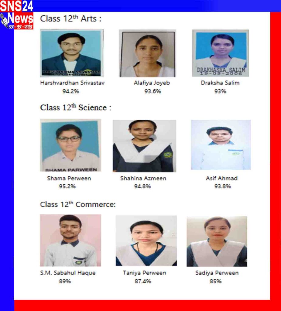 ओएसिस स्कूल के विद्यार्थियों ने सीबीएसई बारहवीं बोर्ड परीक्षा में शानदार सफलता अर्जित की